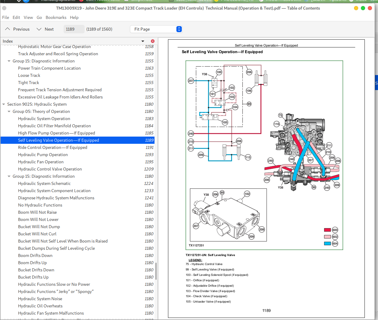 John Deere Skid Steer & Compact Track Loaders 319E, 323E (EH Controls